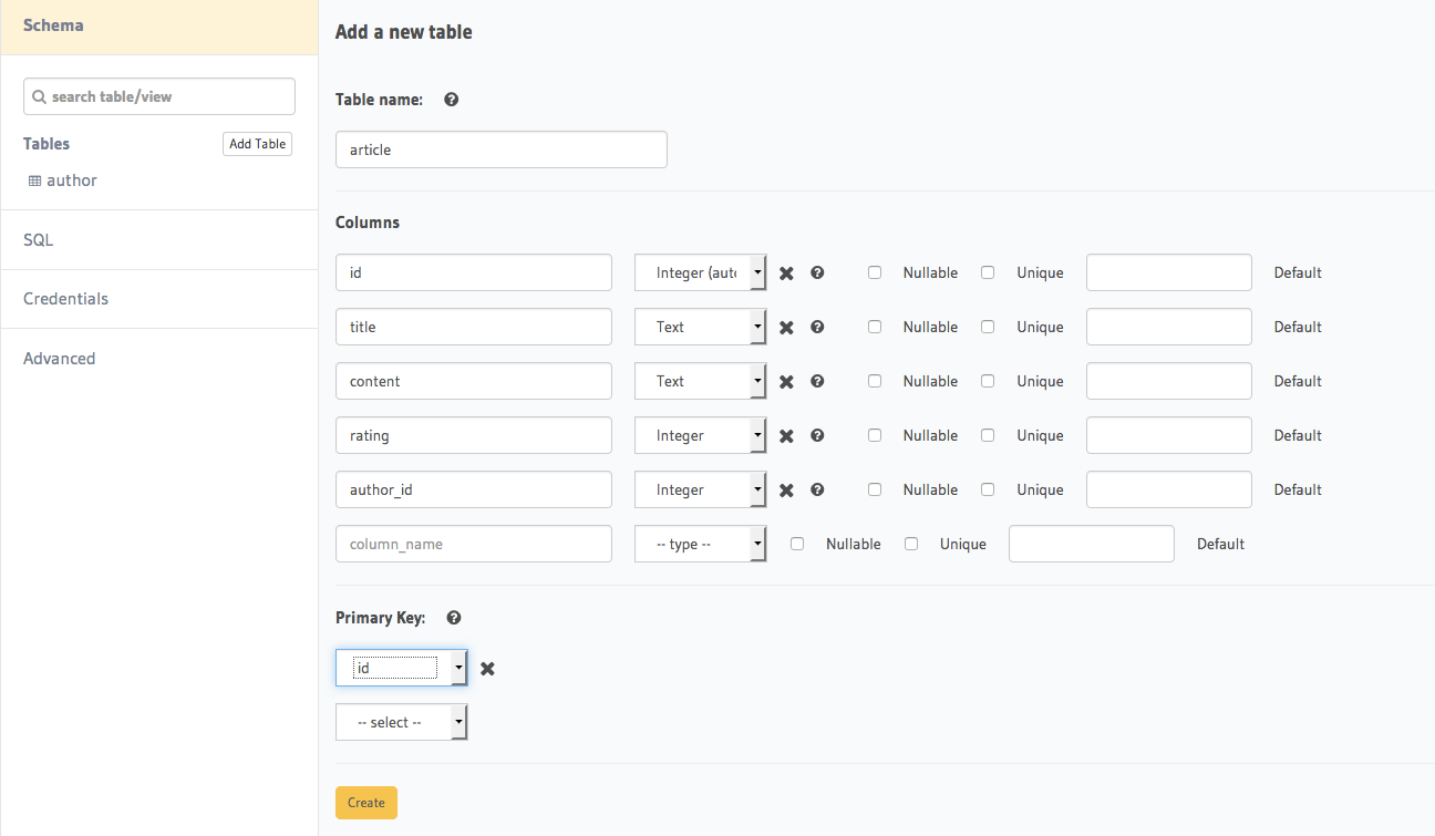Schema for an article table